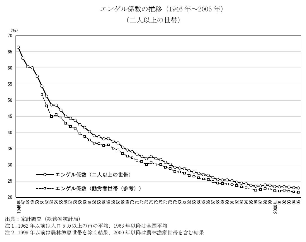 日本家主クラブ - 事業用収益不動産