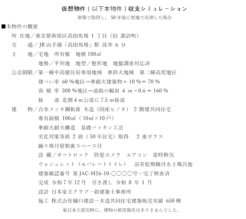 仮想物件による収支シミュレーション